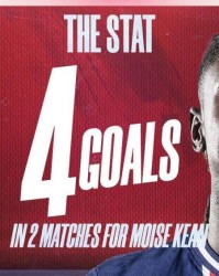  富勒姆黑马本色不改，逼平豪门延续不败